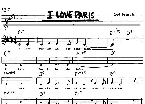 Cole Porter: Um novo americano em Paris